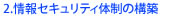 情報セキュリティ体制の構築