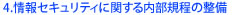 情報セキュリティ 内部規定