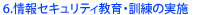 教育 訓練の実施