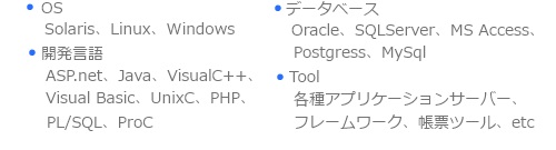 OS